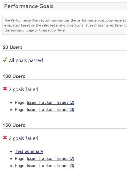 Performance Goal section of Load Test report