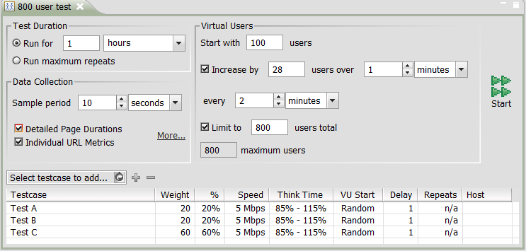 Turning on Detailed Page Duration collection in the Load Configuration Editor