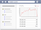 Example Load Test Report