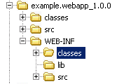Folders