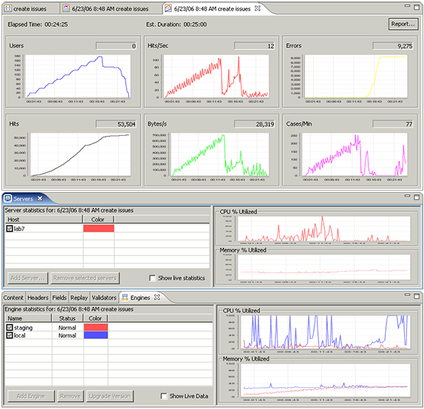 live test statistics