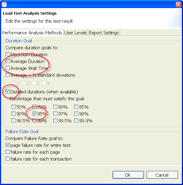 Picture showing selection of percent goals