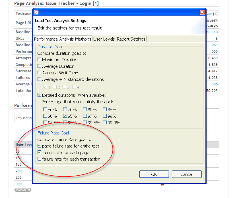 Picture showing selection of failure rate goal for individual pages