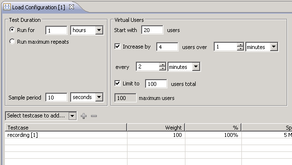 A basic load configuration