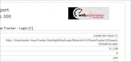 Example of a custom logo in a load test report