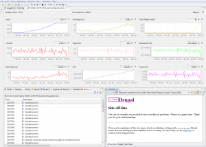 Our Drupal server fails under significant load. Can we make it faster?