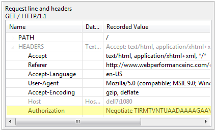 Example of the third (and final) request in a Negotiate sequence