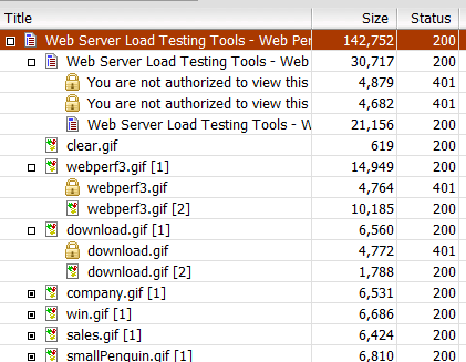 Speculative Authentication with IE 9