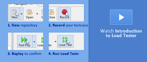 Load Tester in 4 Steps