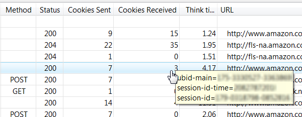 cookie data2